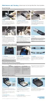 Preview for 2 page of Synthes Electric pen drive Maintenance And Cleaning