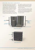 Preview for 9 page of Synthes EXPEDIUM VERSE System Manual