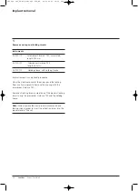 Preview for 60 page of Synthes Expert Tibial Nail Technique Manual