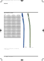 Preview for 64 page of Synthes Expert Tibial Nail Technique Manual