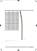 Preview for 65 page of Synthes Expert Tibial Nail Technique Manual