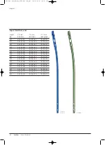 Preview for 66 page of Synthes Expert Tibial Nail Technique Manual