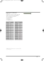 Preview for 69 page of Synthes Expert Tibial Nail Technique Manual