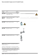 Preview for 4 page of Synthes Hybrid Fixator Proximal Tibia Frame Technique Manual