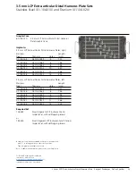 Preview for 20 page of Synthes LCP Surgical Technique Manual