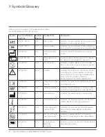 Предварительный просмотр 52 страницы Synthes MAXFRAME AUTOSTRUT User Manual