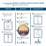 Preview for 1 page of Synthes PEAK User Quick Manual