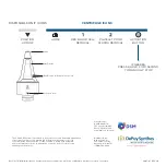 Preview for 2 page of Synthes PEAK User Quick Manual