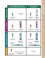 Preview for 8 page of Synthes The Titanium Femoral Nail System Technique Manual