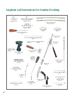 Preview for 21 page of Synthes The Titanium Femoral Nail System Technique Manual