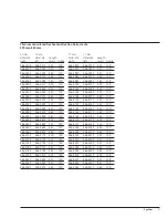 Preview for 53 page of Synthes Titanium Trochanteric Fixation
Nail System Technique Manual