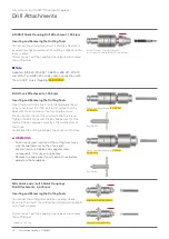 Preview for 18 page of Synthes UNIUM Instructions For Use Manual