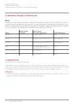 Preview for 36 page of Synthes UNIUM Instructions For Use Manual