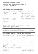 Preview for 48 page of Synthes UNIUM Instructions For Use Manual