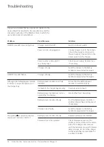 Предварительный просмотр 24 страницы Synthes Universal Battery Charger II Instructions For Use Manual