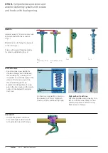 Preview for 4 page of Synthes USS II Manual