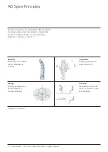 Preview for 4 page of Synthes USS Low Profile Surgical Technique