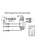 Предварительный просмотр 3 страницы Synthesis Technology E350 Morphing Terrarium User Manual