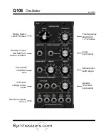 Preview for 2 page of Synthesizers.com Q106 Manual