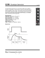 Synthesizers.com Q109 Manual preview