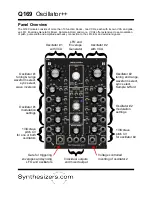 Preview for 2 page of Synthesizers.com Q169 Oscillator++ Manual