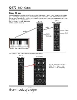 Preview for 5 page of Synthesizers.com Q170 MIDI Gates Manual