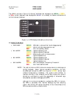 Preview for 14 page of Syntonics FORAX-DAS User Manual