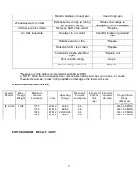 Preview for 14 page of Syntron Material Handling BF-4-ALF Service Manual