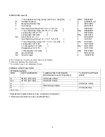 Preview for 17 page of Syntron Material Handling BF-4-ALF Service Manual