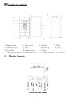 Preview for 4 page of Syntrox WK 55L-18 Single Zone Instruction Manual