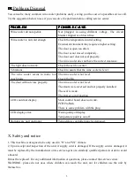 Preview for 7 page of Syntrox WK 55L-18 Single Zone Instruction Manual