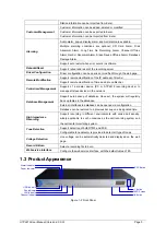 Предварительный просмотр 7 страницы Synway ATP2410-16 User Manual