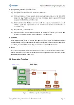 Preview for 6 page of Synway BRI16 Hardware Manual