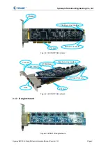 Preview for 8 page of Synway BRI16 Hardware Manual