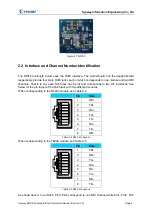 Preview for 10 page of Synway BRI16 Hardware Manual