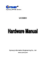 Synway IPPBX Series Hardware Manual preview