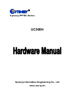 Preview for 1 page of Synway IPPBX Series Hardware Manual