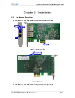 Preview for 7 page of Synway NTP-480A/PCIe(2.0) Hardware Manual