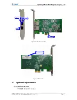 Preview for 8 page of Synway NTP-480A/PCIe(2.0) Hardware Manual