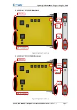 Preview for 11 page of Synway SHD-120E-CT/PCI Hardware Manual