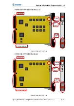 Preview for 12 page of Synway SHD-120E-CT/PCI Hardware Manual