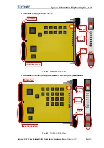 Preview for 14 page of Synway SHD-120E-CT/PCI Hardware Manual