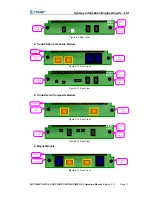 Preview for 15 page of Synway SHT-16B-CT/cPCI 2.0 Hardware Manual