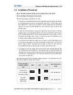 Preview for 17 page of Synway SHT-16B-CT/cPCI 2.0 Hardware Manual