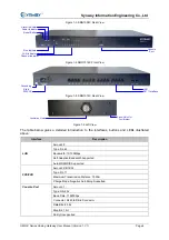 Предварительный просмотр 9 страницы Synway SMG-C Series User Manual