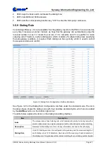 Предварительный просмотр 32 страницы Synway SMG-D Series User Manual