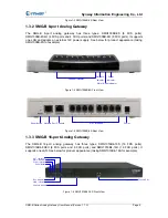 Предварительный просмотр 10 страницы Synway SMG1004B User Manual