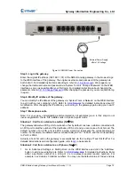 Предварительный просмотр 15 страницы Synway SMG1004B User Manual