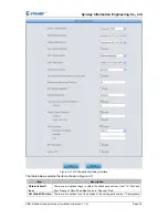 Предварительный просмотр 29 страницы Synway SMG1004B User Manual