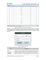 Предварительный просмотр 50 страницы Synway SMG1004B User Manual